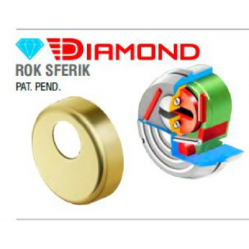 БРОНЕНАКЛАДКА ВРЕЗНАЯ DISEC DIAMOND ROK SFERIC